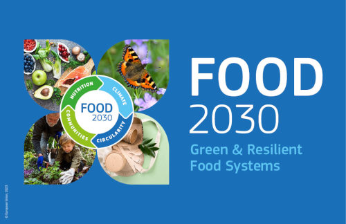Logo of the FOOD conference with blue background. The logo consists of with photographs depicting food, butterfly, sustainable packaging and people gardening. 