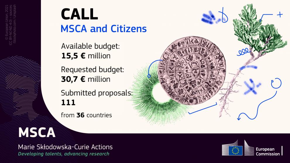 msca_citizens_call_2021
