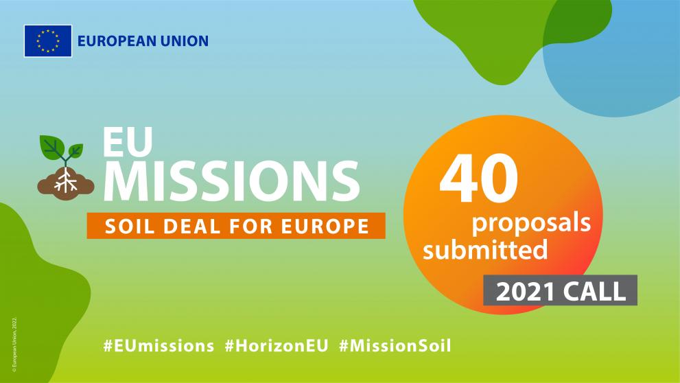 Mission Soil 2021 call l Submission figures