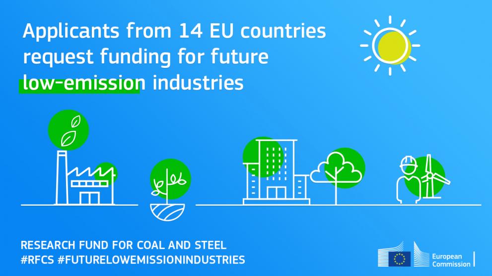 Applicants from 14 EU countries request funding for future low-emission industries