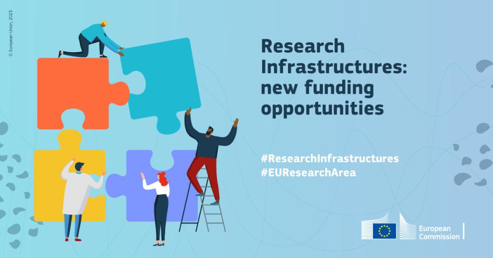 Abstract illustration featuring scientists collaborating to unite pieces of puzzle. Featured text: “Research Infrastructures supports open and collaborative science. #ResearchInfrastructures #EUResearchArea”