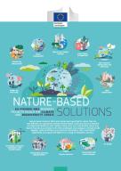 Nature-based solutions