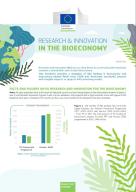 Research & innovation in the bioeconomy