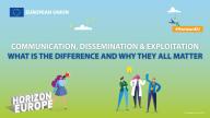 Communication, dissemination & exploitation what is the difference and why they all matter