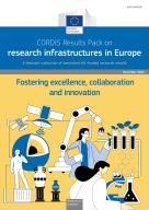 Cover of "CORDIS results pack on research infrastructures in Europe"