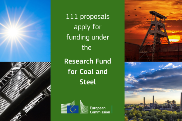 111 project proposals applying for funding under the Research Fund for Coal and Steel (RFCS) 