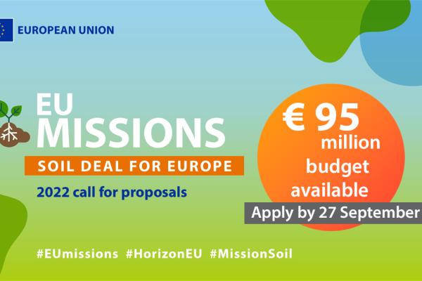 Soil Mission call opening 2022