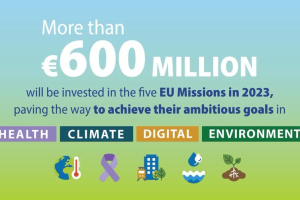 EU Mission funding 2023