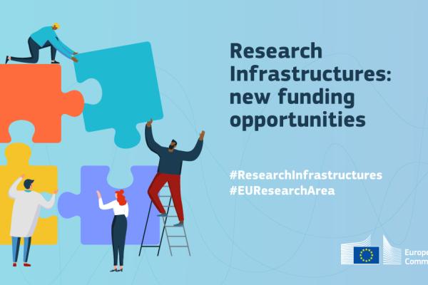 Abstract illustration featuring scientists collaborating to unite pieces of puzzle. Featured text: “Research Infrastructures supports open and collaborative science. #ResearchInfrastructures #EUResearchArea”