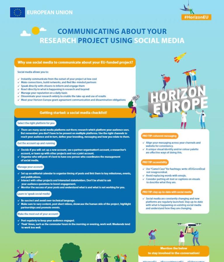Screenshot of the leaflet on using social media to communicate about research projects