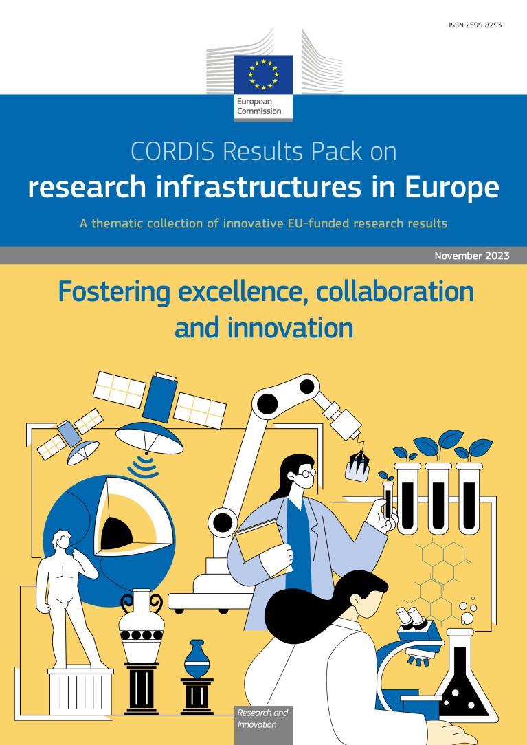 Cover of the "CORDIS results pack on research infrastructures in Europe" publication